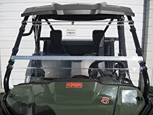 Best drill holes in lexan