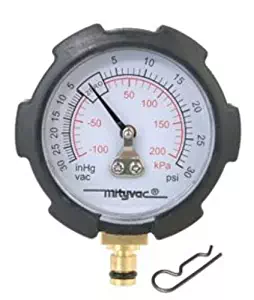 Best compound pressure vacuum gauge