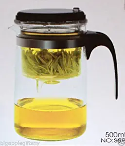 Best tea kettle vintage art