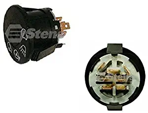 Best yard machine lawn tractor review