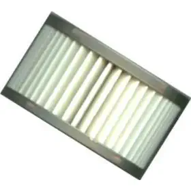Best dirt devil vacuum filter f15