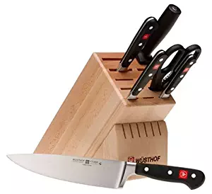 Best what is block shear