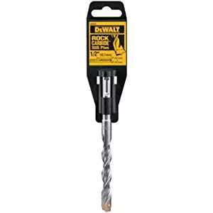Best rock hammer drill bits