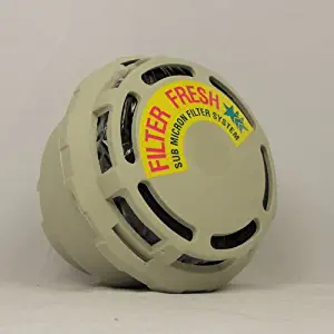 Best tristar compact vacuum cleaner