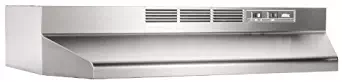Best hood vents for kitchen