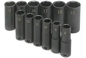 Best what are impact wrenches used for