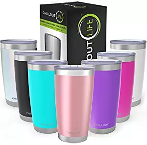 Best coffee travel mug amazon