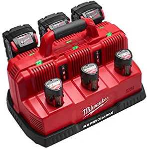 Best milwaukee m18 car charger