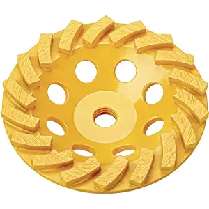 Best dewalt 5 inch grinder