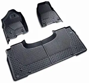 Best rubber floor mats vs carpet