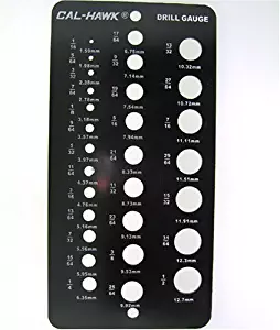 Best mm to fraction drill chart