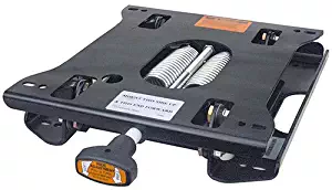 Best  sit down lawn mower