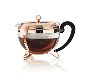 Best replacement lid for bodum tea kettle