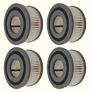 Best dirt devil vacuum filter f15