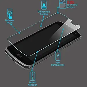 Best cell phone lg optimus zone 3 free screen protector