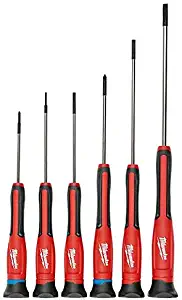 Best the new milwaukee eight