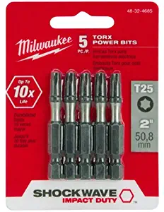 Best the new milwaukee eight