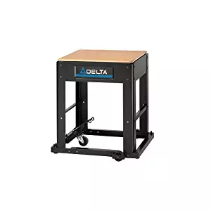 Best floor model thickness planer