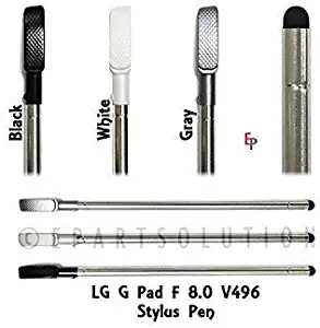 Best lg f 8.0 tablet