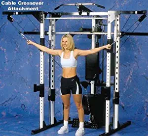 Best cable cage home gym