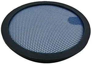 Best dyson dc17 filter kit
