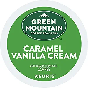 Best keurig coffee maker grounds in cup