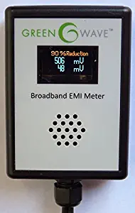 Greenwave Broadband EMI Dirty Electricity Meter